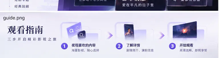 月台之后 电影内容封面